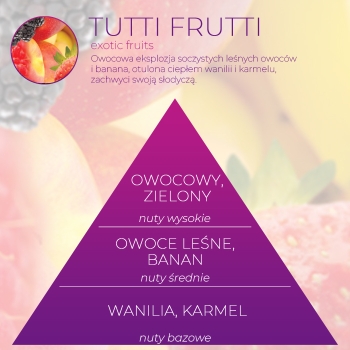 <B>TUTTI FRUTTI</B> SPRAY 250 ml odświeżacz powietrza PREMIUM